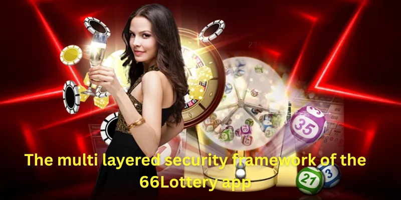 The multi layered security framework of the 66Lottery app